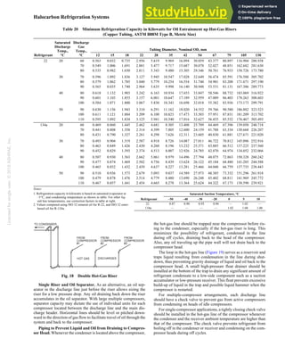 Refrigerant Riser ASHRAE 2018-REFRIGERATION.pdf