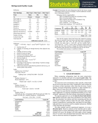 ASHRAE 2018-REFRIGERATION.pdf