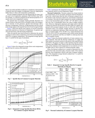 ASHRAE 2018-REFRIGERATION.pdf
