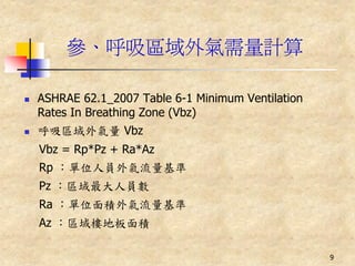 參、呼吸區域外氣需量計算

   ASHRAE 62.1_2007 Table 6-1 Minimum Ventilation
    Rates In Breathing Zone (Vbz)
   呼吸區域外氣量 Vbz
    Vbz = Rp*Pz + Ra*Az
    Rp ：單位人員外氣流量基準
    Pz ：區域最大人員數
    Ra ：單位面積外氣流量基準
    Az ：區域樓地板面積

                                                     9
 