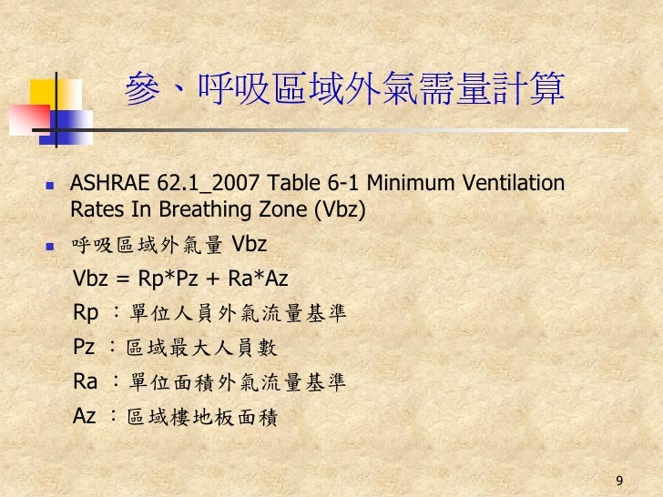 Ashrae 62.1 2010 最小外氣量需求計算
