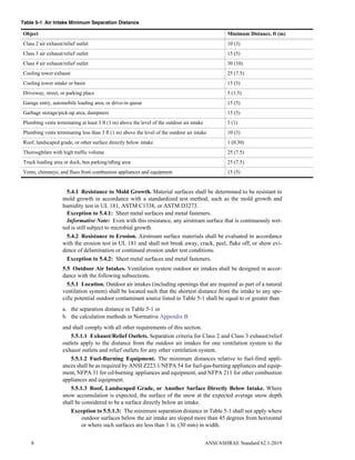 ASHRAE62.1-2019.pdf