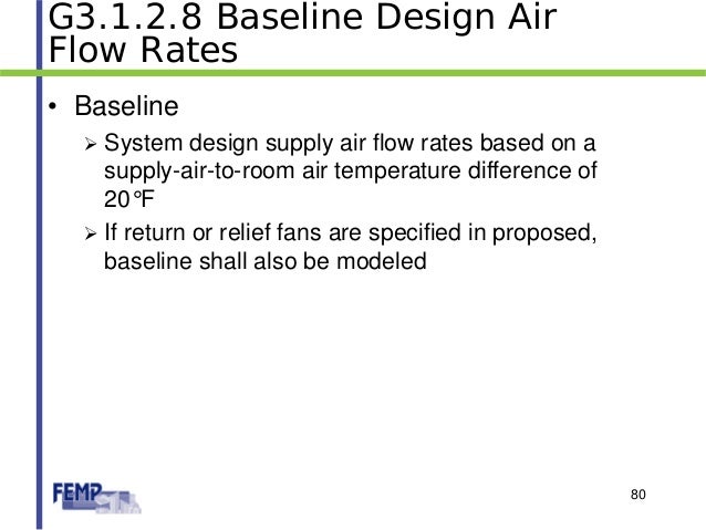 Ashrae 90.1 Appendix A Pdf