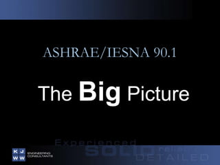 ASHRAE/IESNA 90.1 The  Big  Picture 