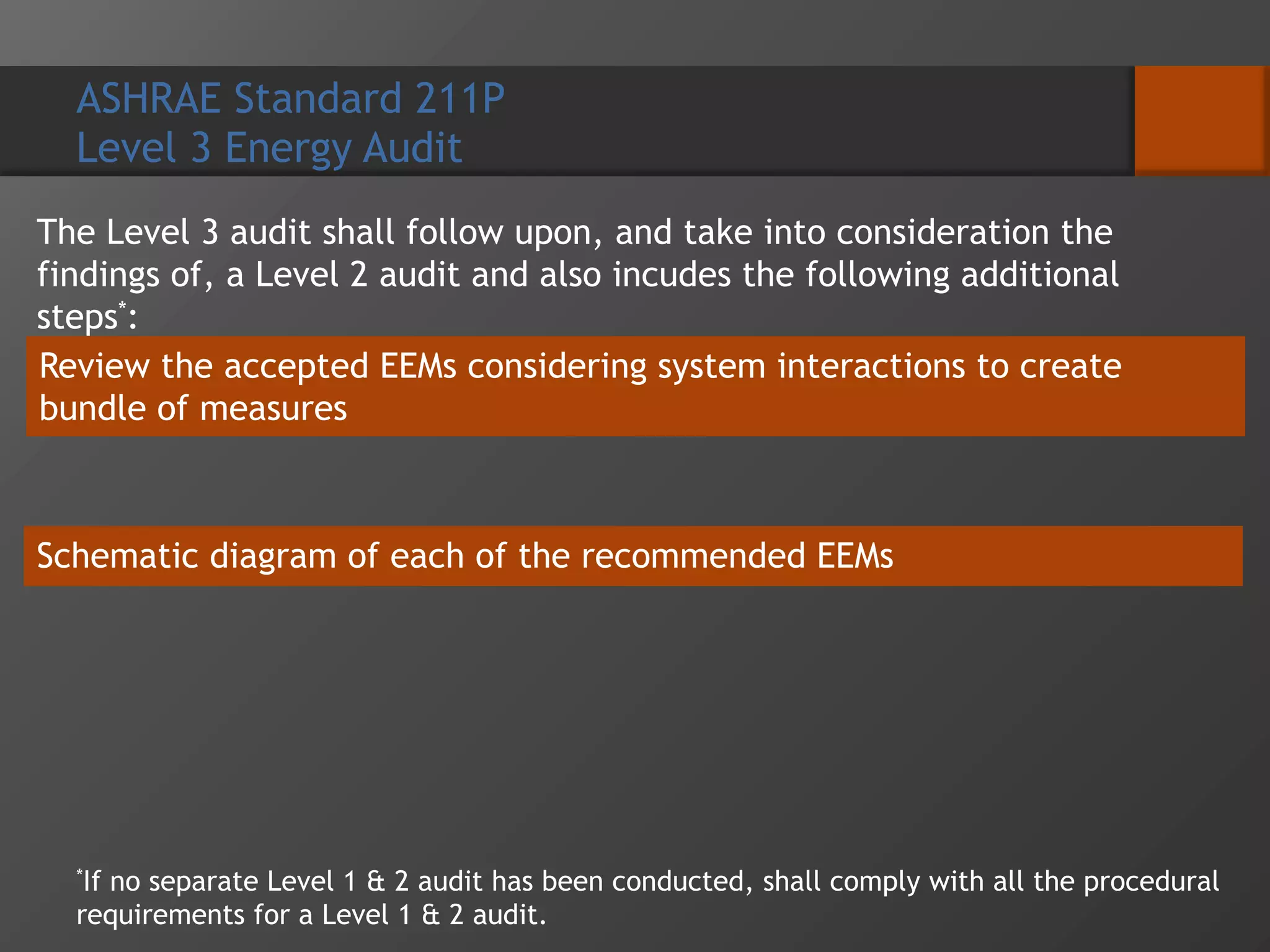 Ashrae Guideline 12 2025 Update Kat Bernadine