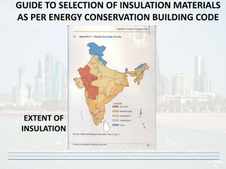Thermal Insulation System for energy efficient buildings | PPT