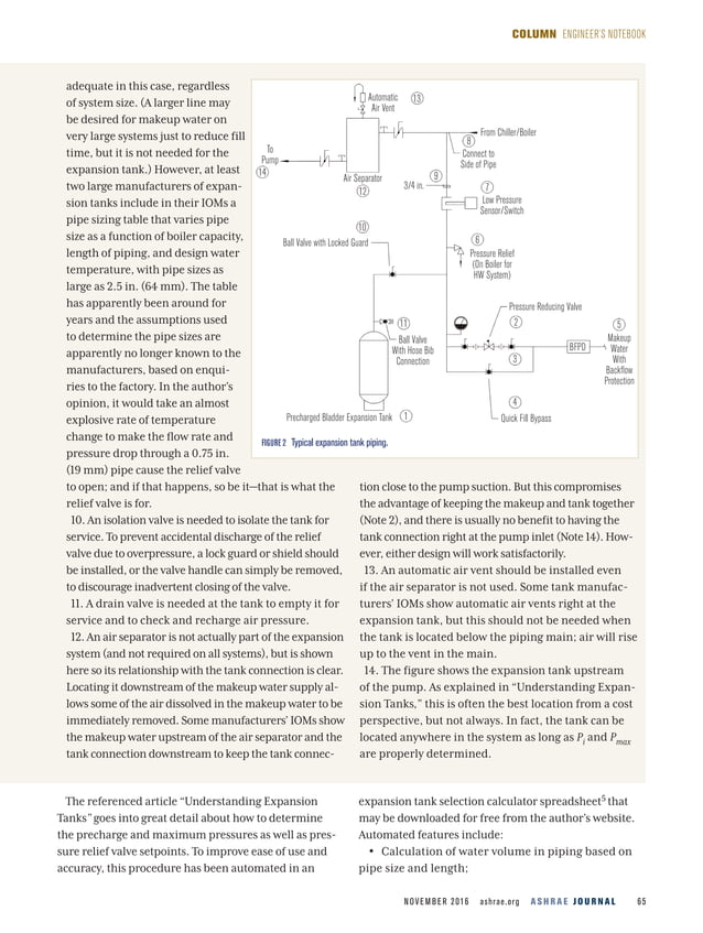 Ashrae journal _the_fundamentals_of_expansion_tanks