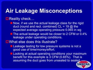 Air Duct Leakage | PPTX