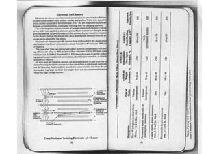 Ashrae pocket guide