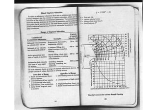 Ashrae pocket guide