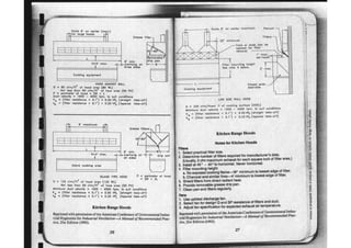 Ashrae pocket guide
