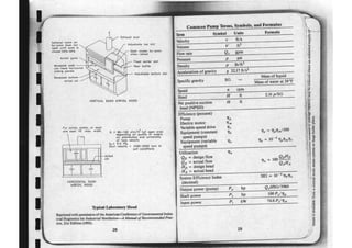 Ashrae pocket guide