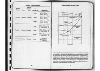 Ashrae pocket guide
