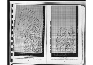 Ashrae pocket guide