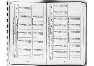 Ashrae pocket guide