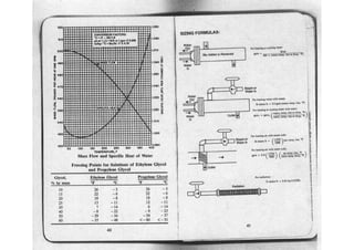 Ashrae pocket guide