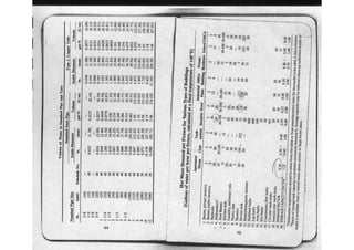 Ashrae pocket guide