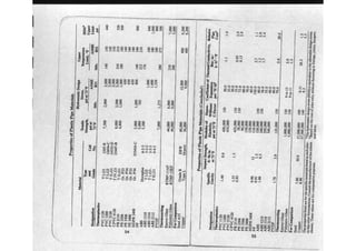 Ashrae pocket guide