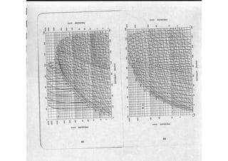 Ashrae pocket guide