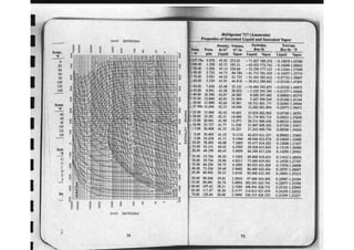 Ashrae pocket guide