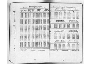 Ashrae pocket guide