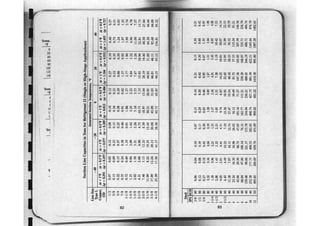 Ashrae pocket guide