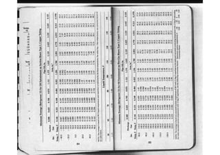Ashrae pocket guide
