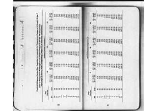 Ashrae pocket guide