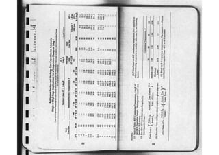 Ashrae pocket guide