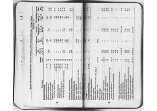 Ashrae pocket guide