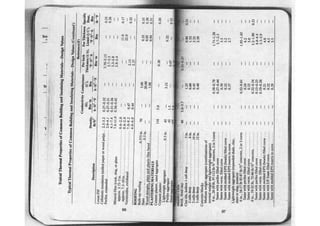 Ashrae pocket guide