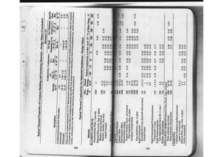 Ashrae pocket guide