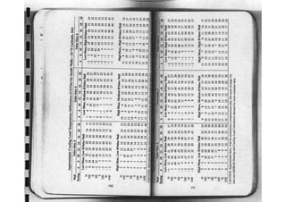 Ashrae pocket guide