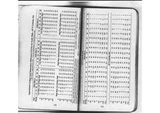 Ashrae pocket guide