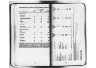 Ashrae pocket guide