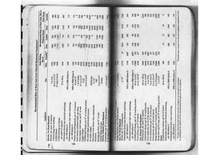 Ashrae pocket guide