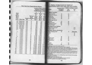 Ashrae pocket guide