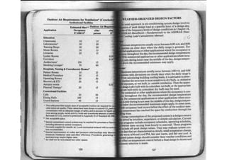 Ashrae pocket guide