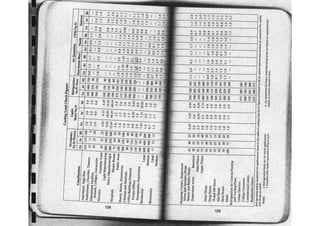 Ashrae pocket guide