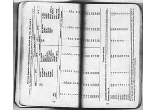 Ashrae pocket guide