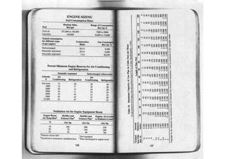 Ashrae pocket guide