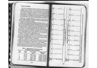Ashrae pocket guide