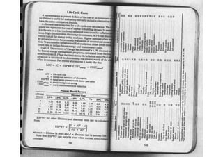 Ashrae pocket guide