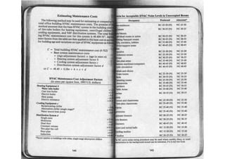 Ashrae pocket guide