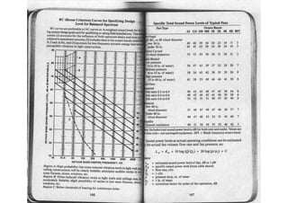 Ashrae pocket guide