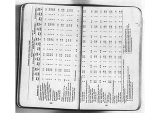 Ashrae pocket guide