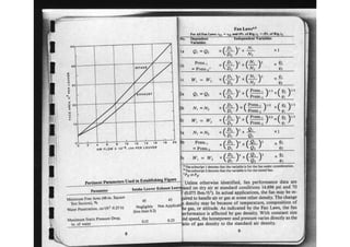 Ashrae pocket guide