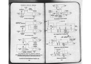 Ashrae pocket guide