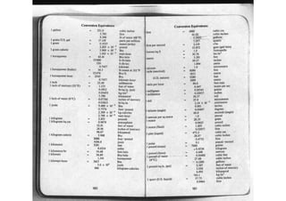 Ashrae pocket guide