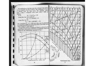 Ashrae pocket guide